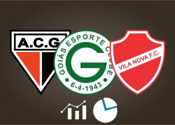 Times goianos têm desempenhos diferentes nas redes sociais | Foto: Ilustrativa