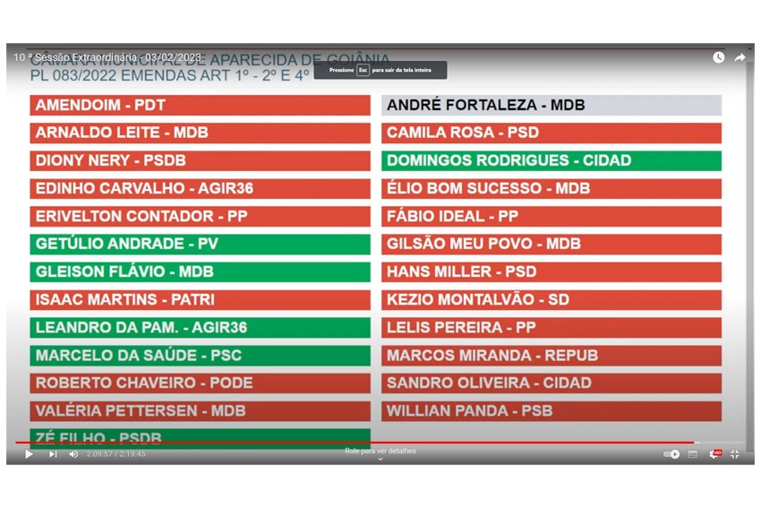 Emenda referente ao orçamento da Secom | Foto: Reprodução