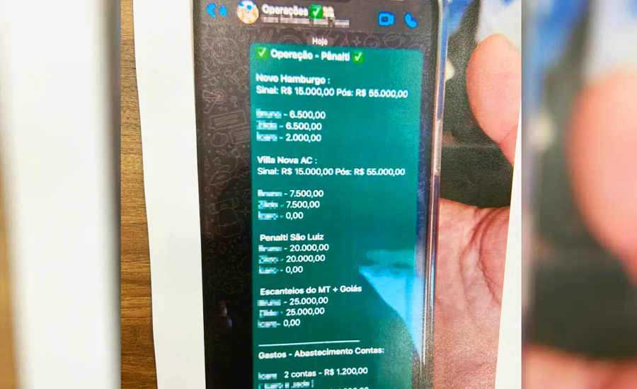Apostas eram combinadas pelo WhatsApp | Foto: Divulgação / MPGO