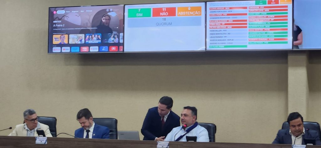 Menu de acesso a streamings ficou em exibição por algum tempo em meio a sessão | Foto: Folha Z